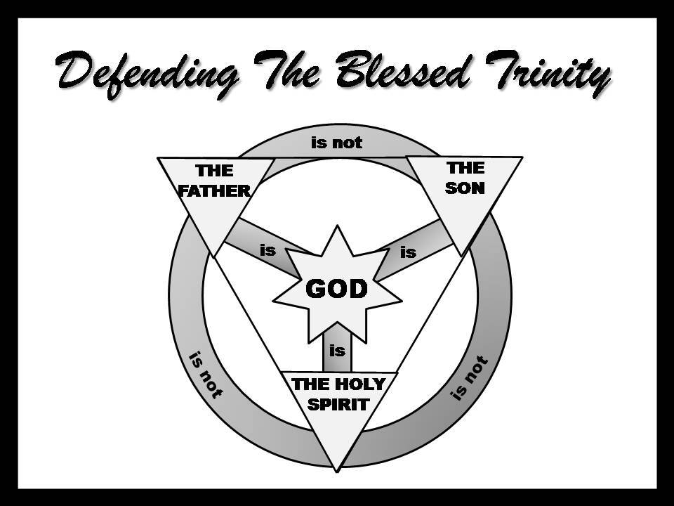 an-introductory-defense-of-the-blessed-trinity-christian-apologetics